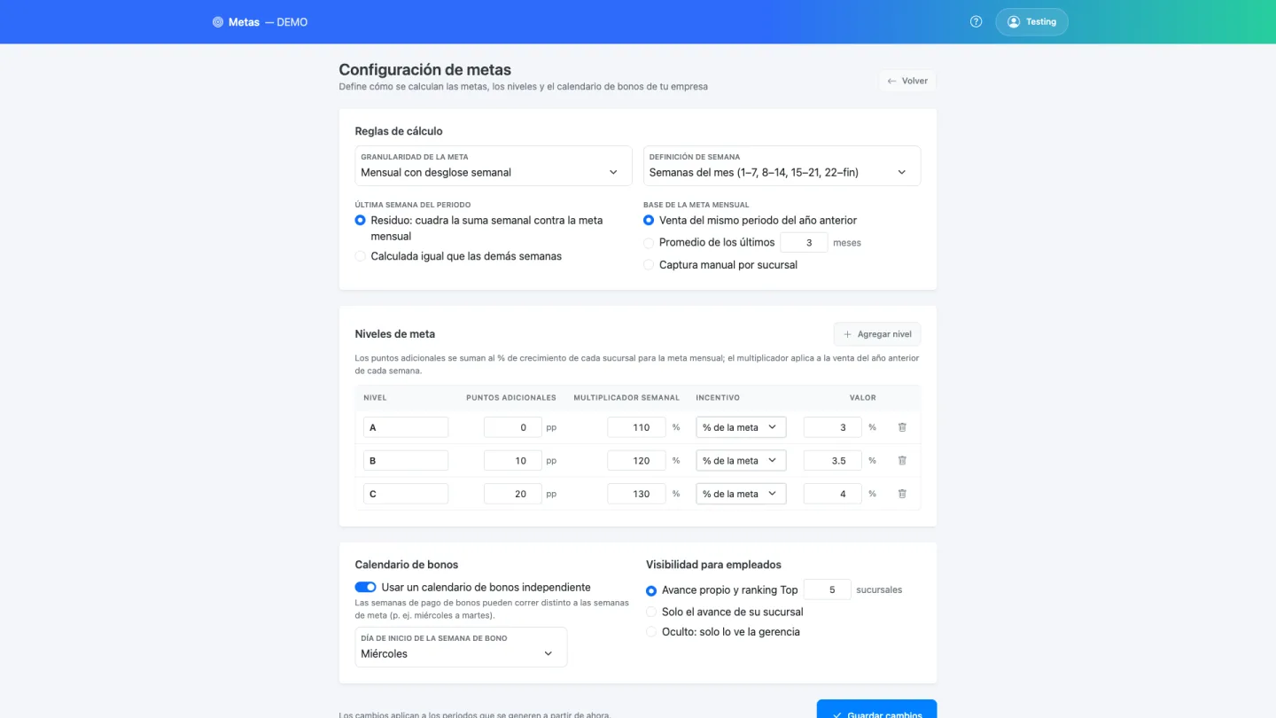 Reglas de cálculo, niveles de meta y calendario de bonos